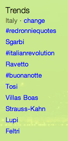 Italy's Trending Topics on Twitter