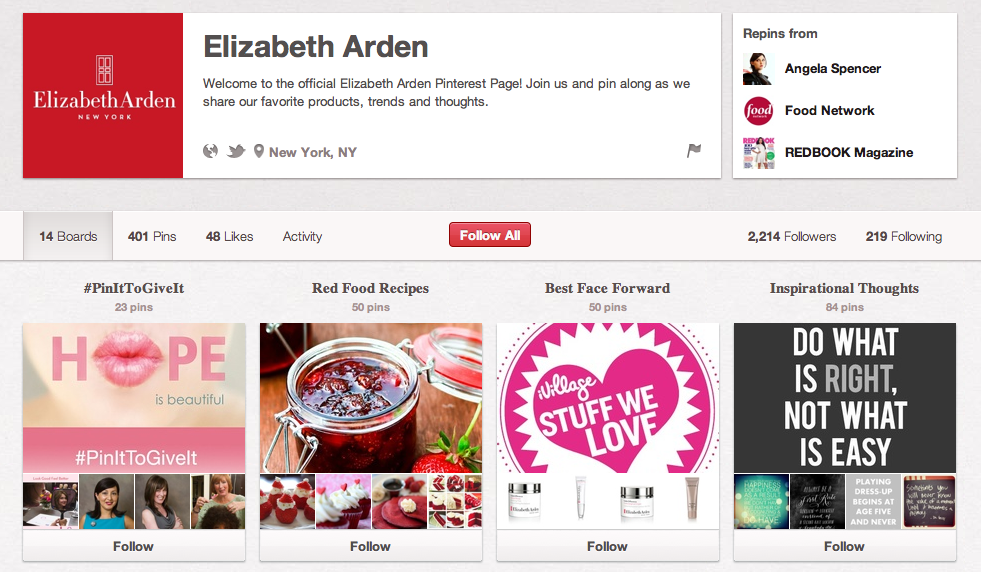 Elizabeth Arden on Pinterest