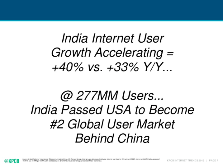 India Internet Growth